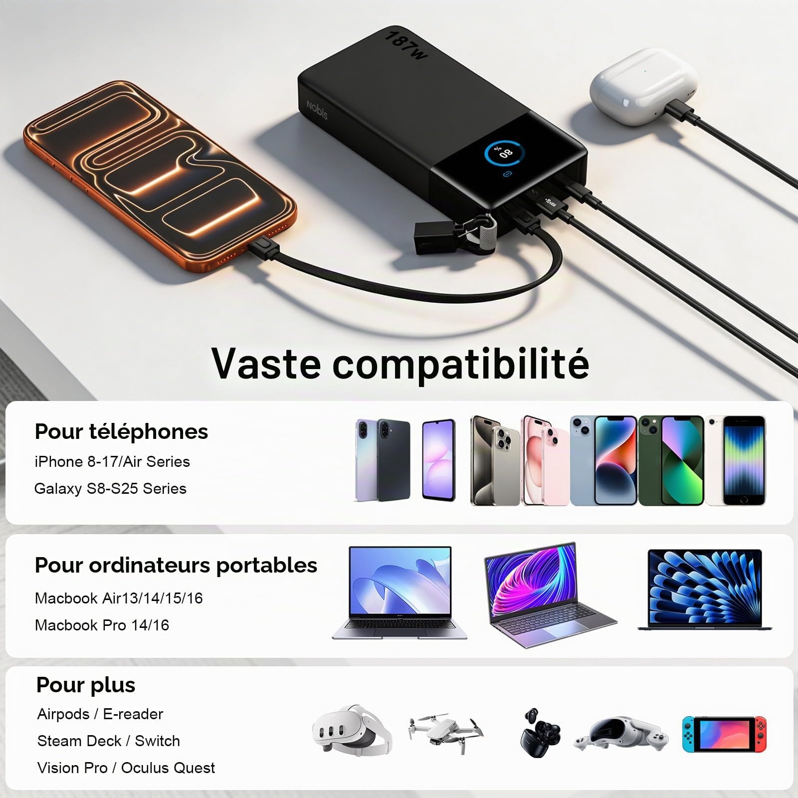 NOBIS Batterie Externe 25000mAh 187W, Chargeur 3 Ports avec Charge Rapide