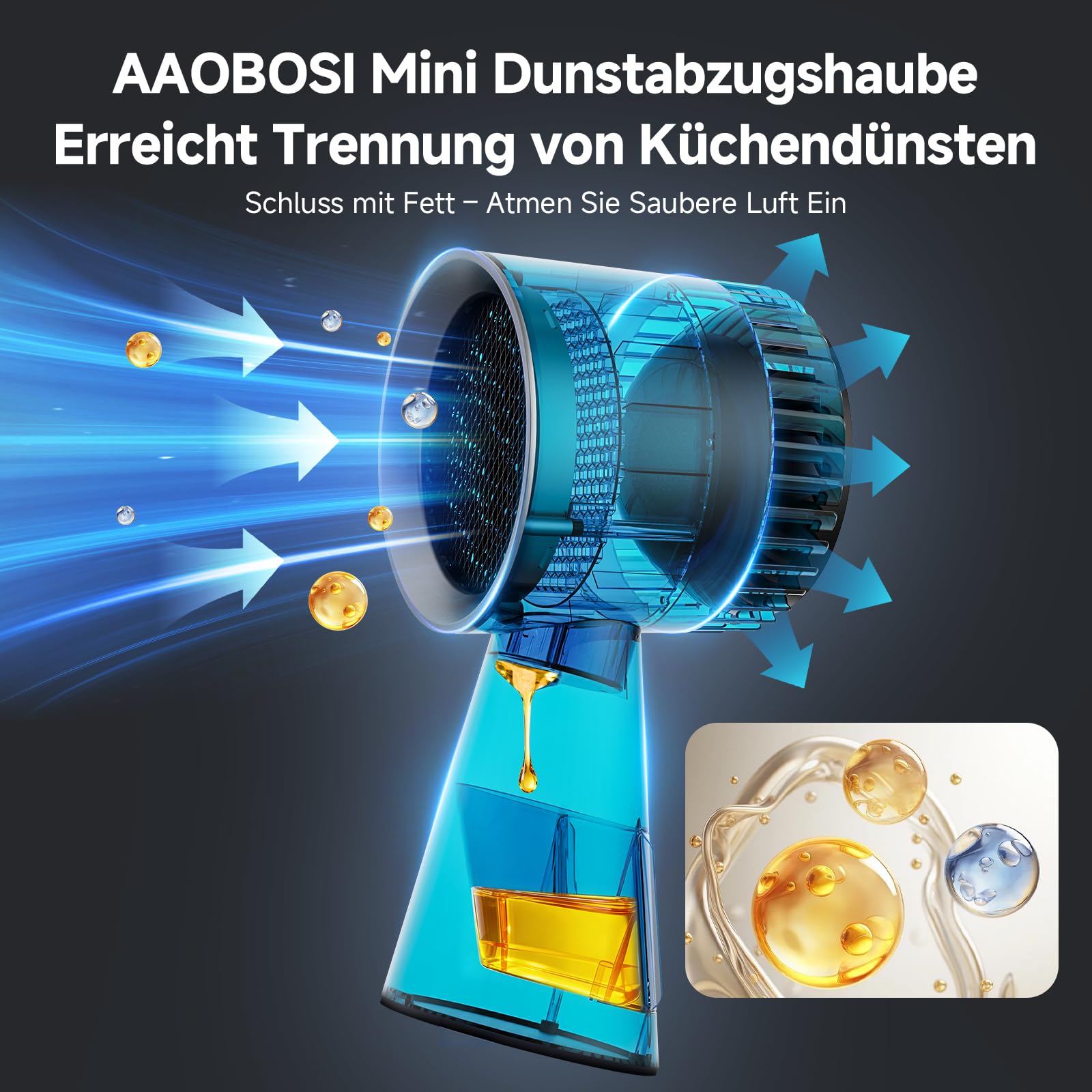 AAOBOSI Mini Dunstabzugshaube