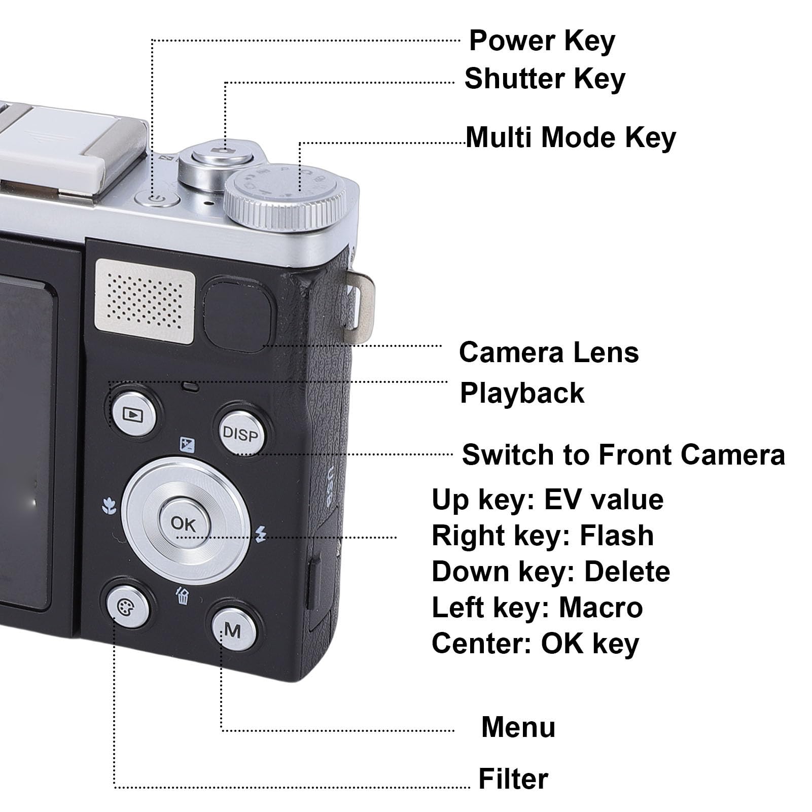 Fotocamera Digitale 4K, Fotocamera Mirrorless HD da 64 MP con Messa a Fuoco Automatica Zoom Digitale 16X e Schermo Ribaltabile da 2,88 Pollici, per Vlogging di Viaggi Fotografici (Black)
