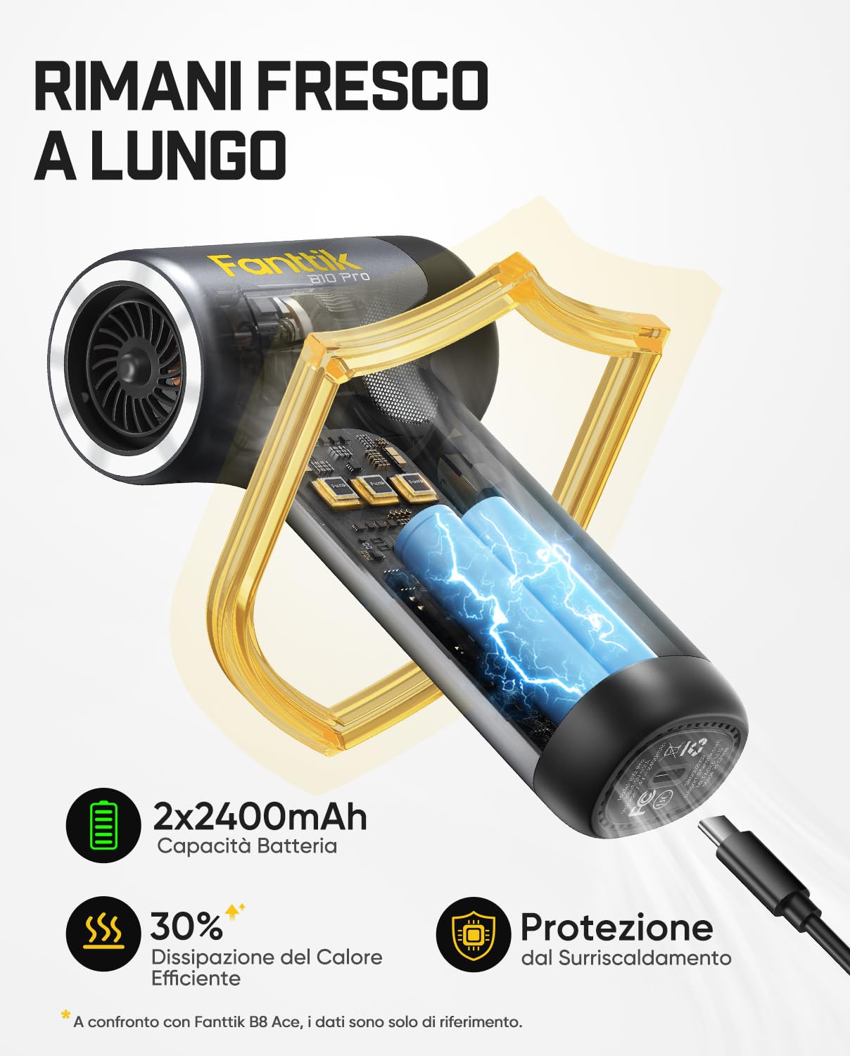 Fanttik B10 PRO elektryczna dmuchawa sprężona powietrza, 110000 obr./min