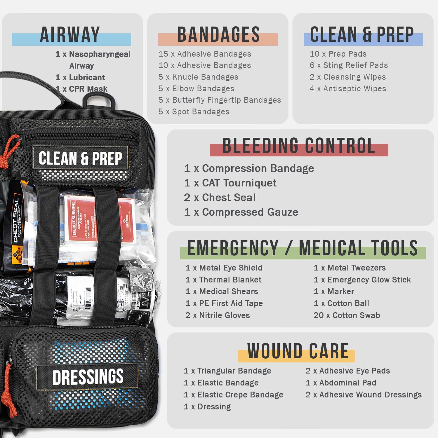 EVERLIT Kit di primo soccorso arrotolabile per traumi con laccio emostatico tattico IFAK, kit medico di emergenza per esterni, veicoli e casa, borsa Molle a sgancio rapido per i primi soccorritori