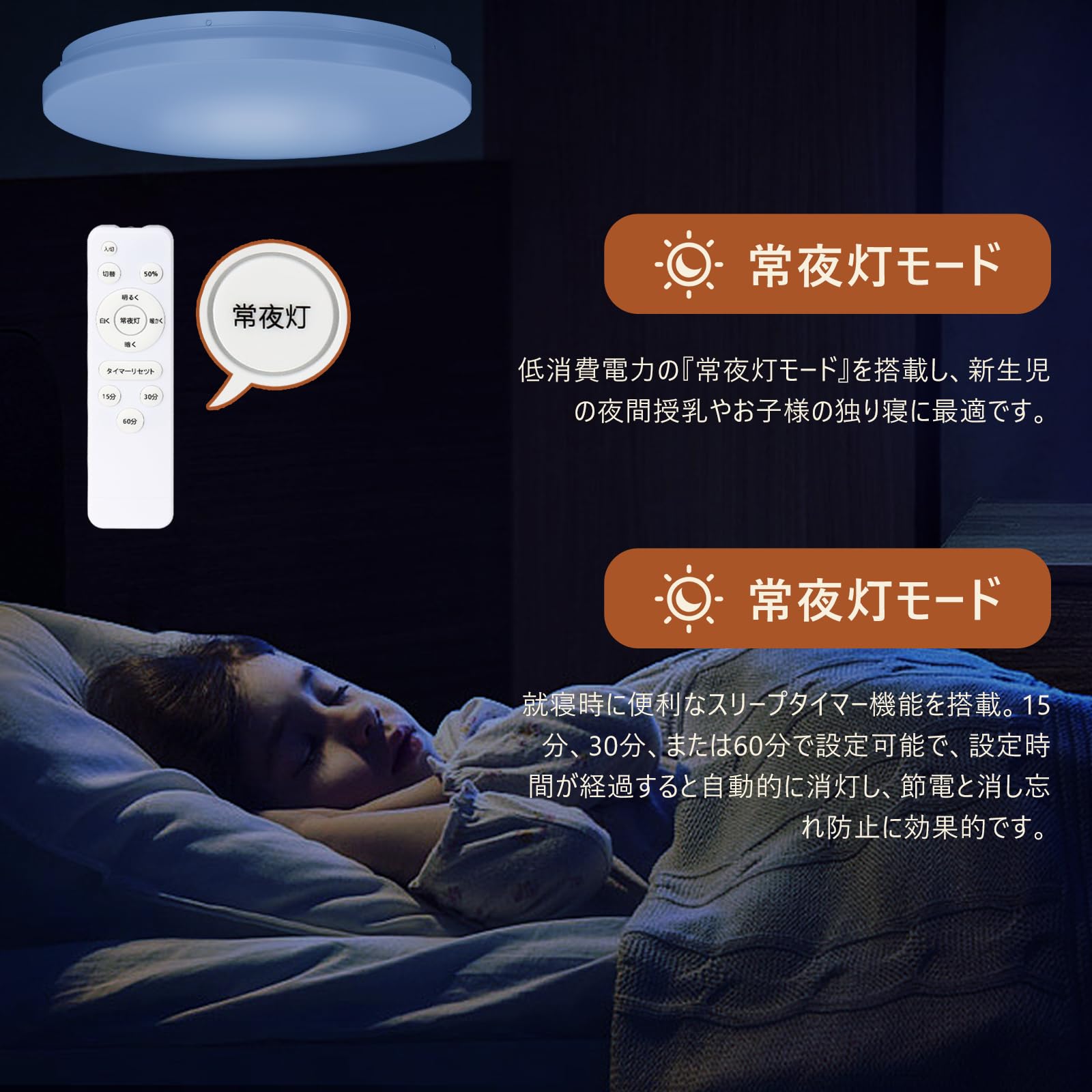 Amazon.co.jp : 森の集楽 LEDシーリングライト 6畳 24W 薄型 調光調色