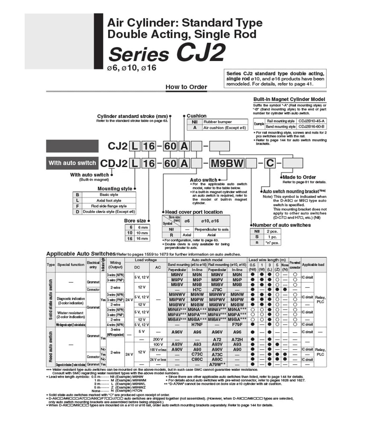 Cilindro Pneumatico a Doppio Effetto, Piccolo, a Stelo Singolo, alesaggio 10 mm, 12 mm, 16 mm, Corsa 10 mm, 50 mm, 100 mm, 200 mm CDJ2B16(Stroke 15)