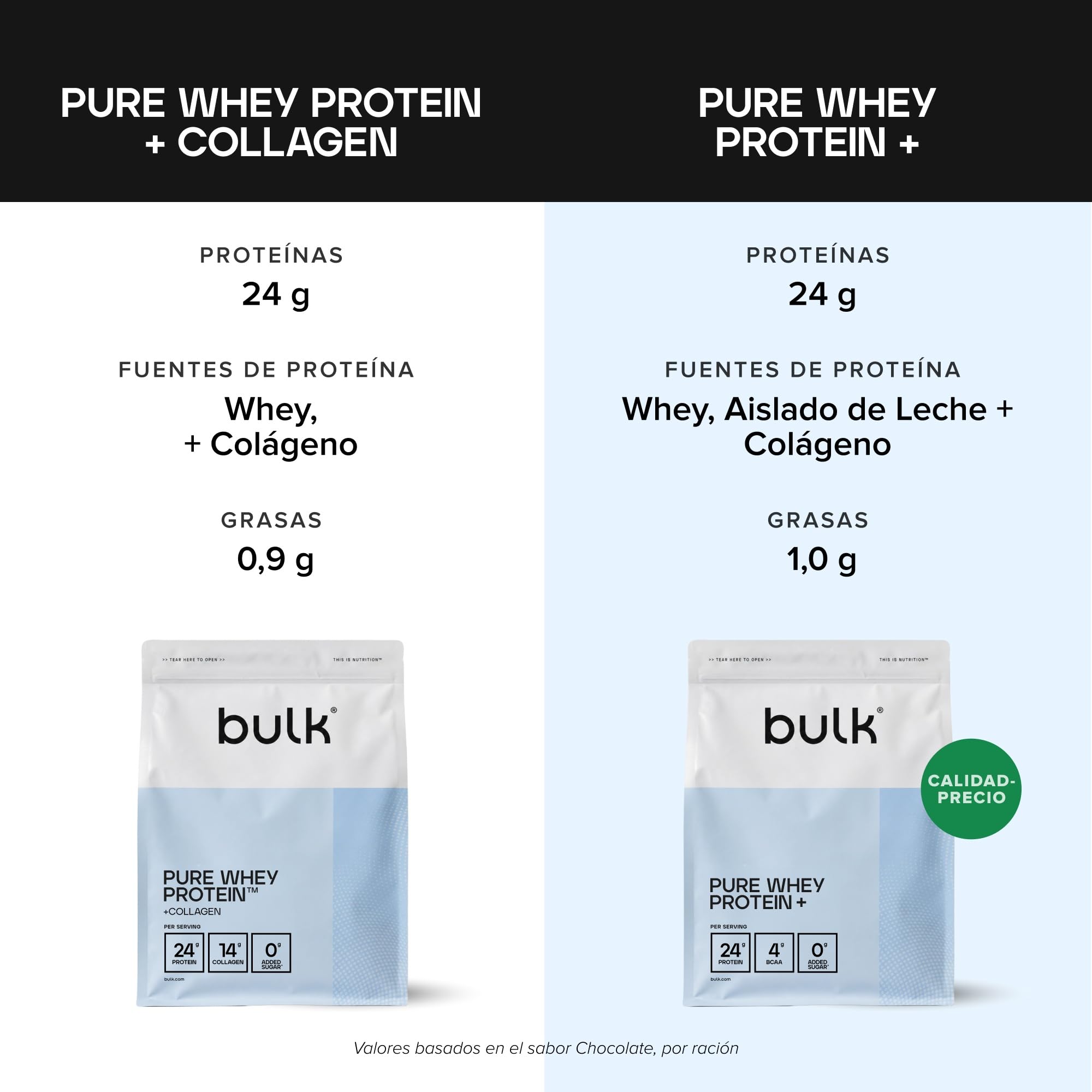 Bulk Pure Whey Protein + Colágeno, Chocolate, 900g