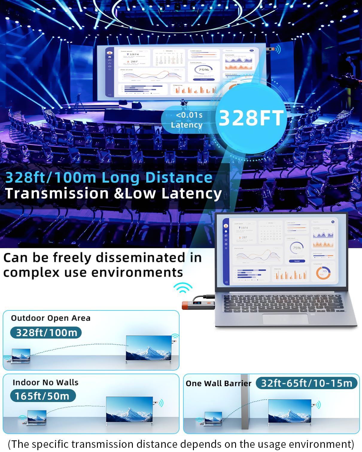 Émetteur et récepteur HDMI sans fil de 100 m, entrée de décodage 4K, sortie 1080p, prête à l'emploi, portable 2,4 G/5,8 G pour vidéo et audio à surveiller depuis PC/projecteur/TV Box, avec écran LED