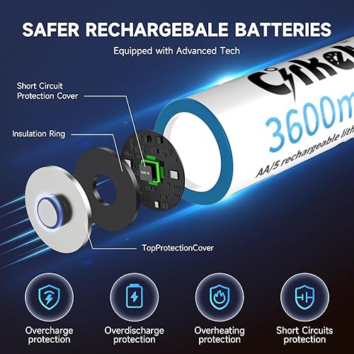 Miniatura 4 de Baterías recargables de iones de litio AA y AAA, paquete de 8 con cargador rápido, 3600 mWH+1300 mWH, 1.5 V, larga duración, doble A, trípode, A,