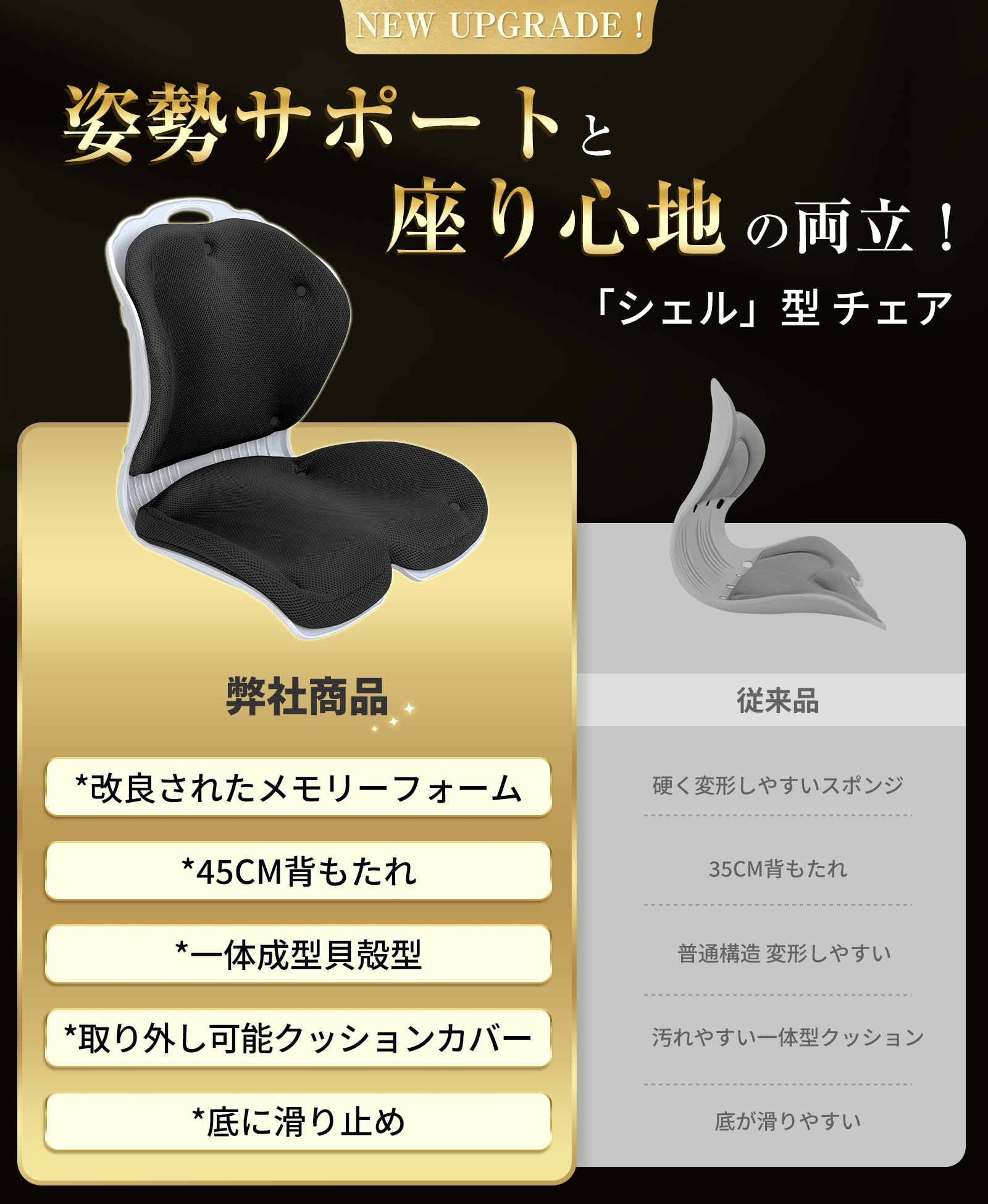 Amazon.co.jp: 【腰の神様がくれた特等席】 HANGMATE 姿勢矯正 椅子