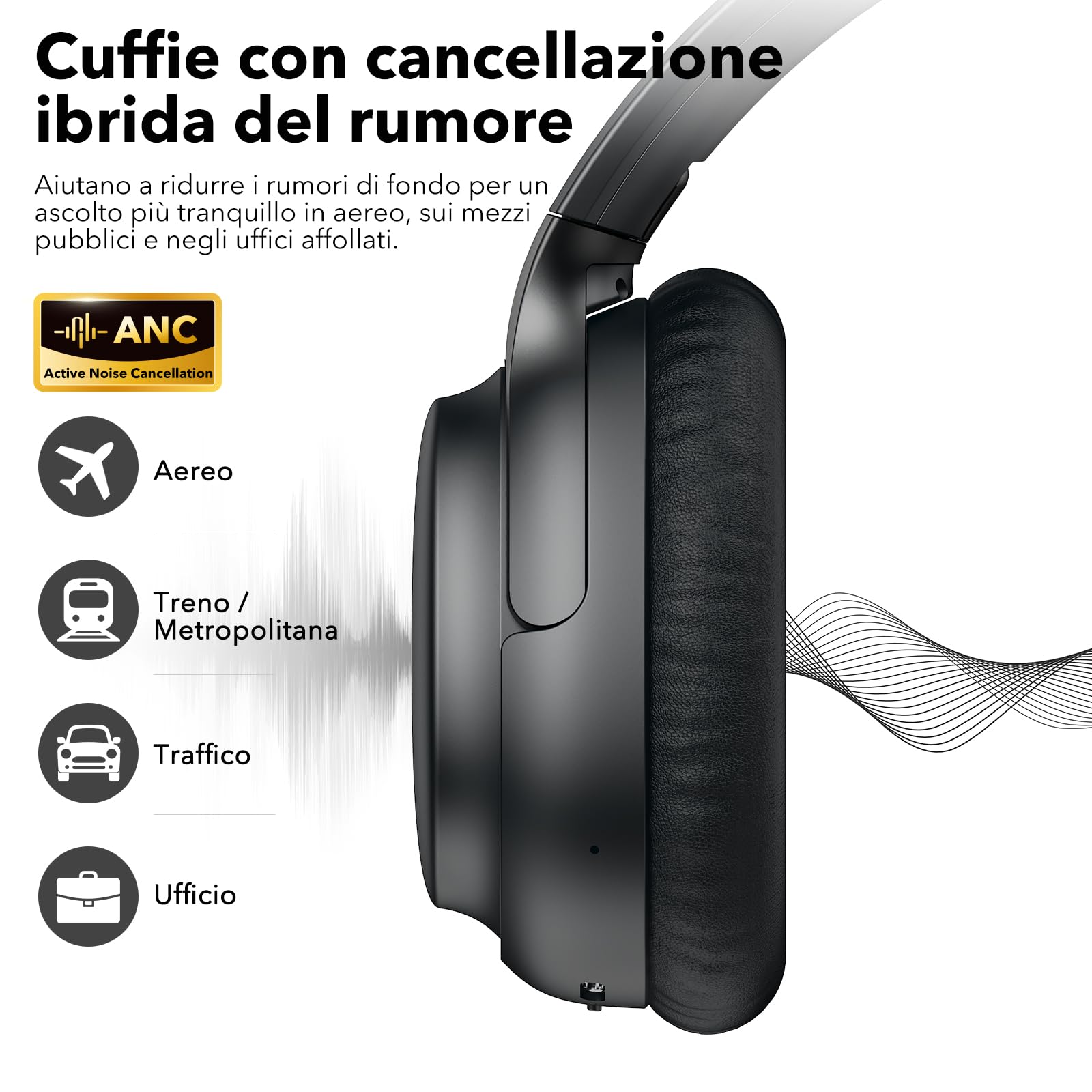1Mii E700 Cuffie Wireless Bluetooth Over-Ear con Cancellazione Rumore, Nero | ANC Ibrida per Viaggi/Spostamenti, Audio Hi-Res LDAC per Musica, Comode per Ufficio/Studio, aptX Low Latency per TV/Aerei