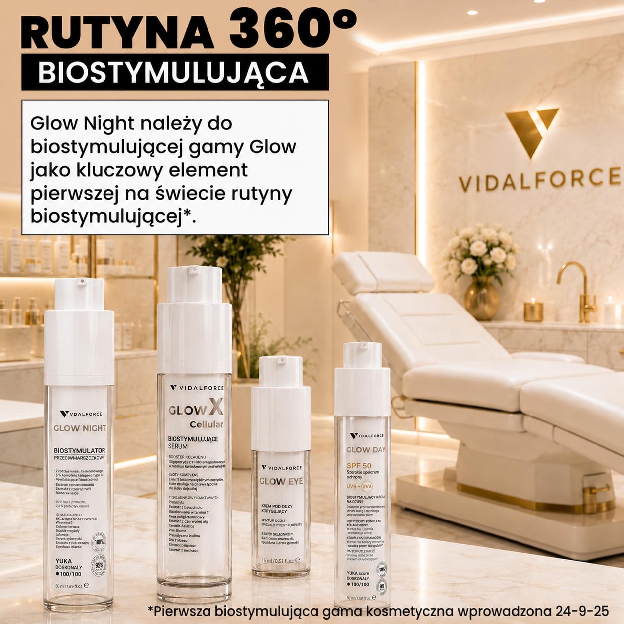 GLOW NIGHT Biostymulujący Przeciwstarzeniowy Krem na Noc, Retinol w kapsułkach z Bakuchiolem i Kwasem Hialuronowym Full-Spectrum I 100/100 Yuka I Krem Przeciwzmarszczkowy dla Kobiet i Mężczyzn. 50 ml