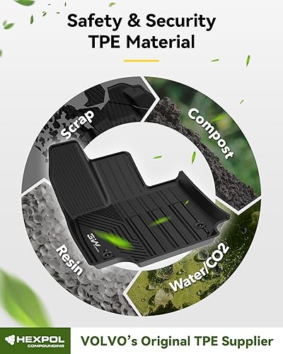 Miniatura 6 de 3W Alfombrillas de suelo y revestimiento de carga para Toyota RAV4 2019-2024 (no para híbridos o Prime) TPE para todo tipo de clima, ajuste