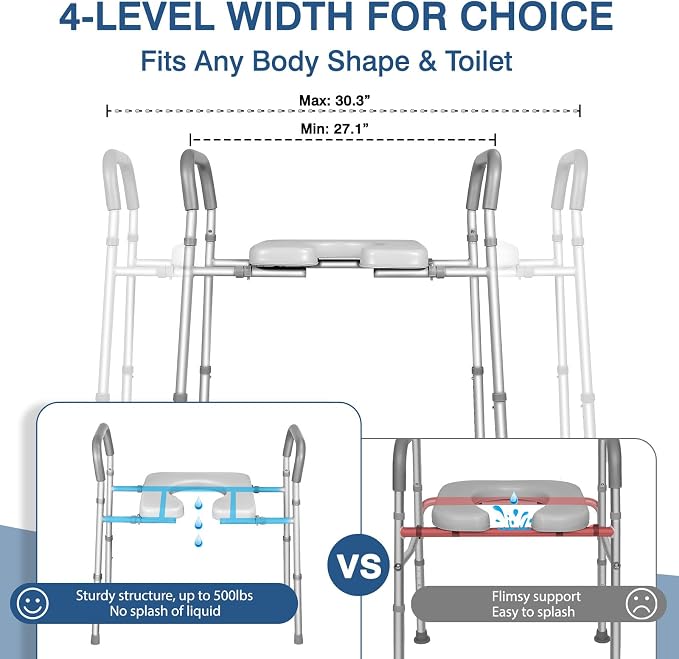 Asiento elevador para inodoro ajustable en ancho y altura con asideros para personas mayores | Elevadores para inodoro, asiento elevado con asideros (con cubeta) miniatura 2