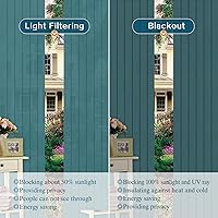 Vista 2 de FACIMI Persianas verticales opacas, color azul lago personalizado de 3.5 pulgadas, persianas verticales de tela de listón, protección UV