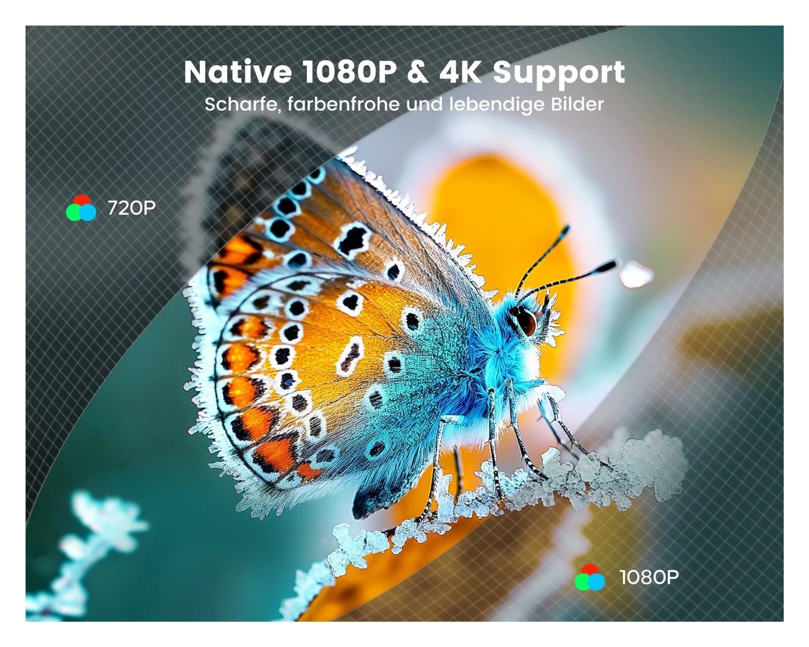 Mini Proiettore Portatile 4K Supporto 20000 Lumen Full HD 1080P Nativo Rotante 270° For Home Theater Proiezione Ad Alta Definizione