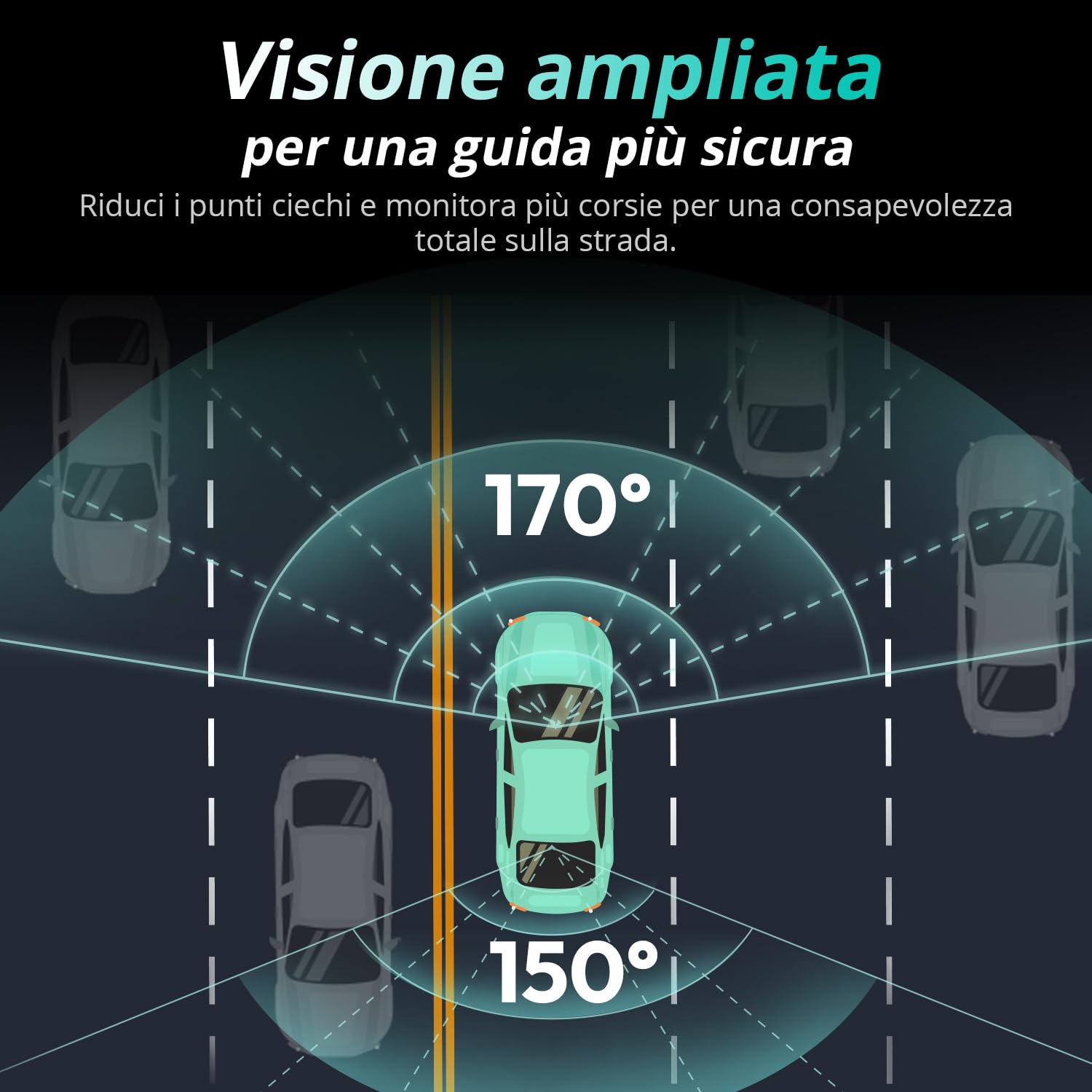 BOTSLAB Dash Cam 4K+1080PFronte Retro Dashcam con Scheda SD 64GB, Dashcam STARVIS 2,WiFi 5G,GPS,WDR Grandangolare a 170, Visione Notturna, WDR,Sensore G, Modalità Parcheggio 24H, Registrazione in Loop