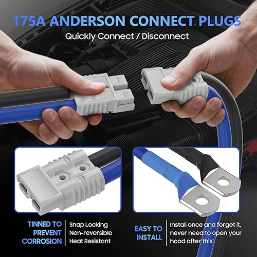 Miniatura 2 de Cables de puente resistentes de calibre 1 de 30 pies, cables de refuerzo de conexión rápida de 900 amperios para automóviles, SUV y camiones de 12 V