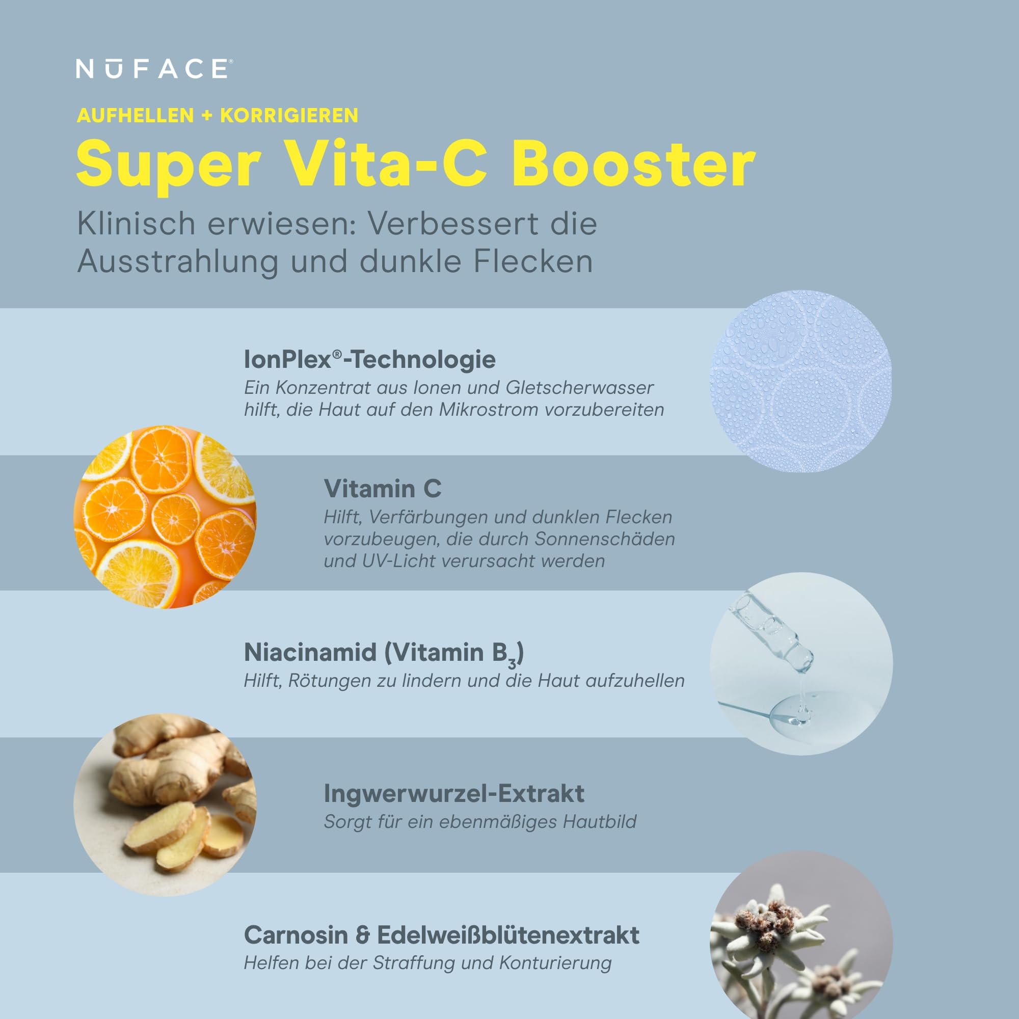 NuFACE Super Vita-C Booster - Vitamin C Gesichtsserum mit Niacinamid - für einen gleichmäßigen Hautton, gegen dunkle Flecken - optimiert Mikrostrom-Behandlungen mit dem (30 ml)