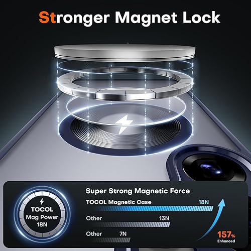 Vista 22 de Funda TOCOL [Paquete de 1+2] diseñada para Samsung Galaxy S22 Ultra, con 2 protectores de lente de cámara, parte trasera dura mate translúcida