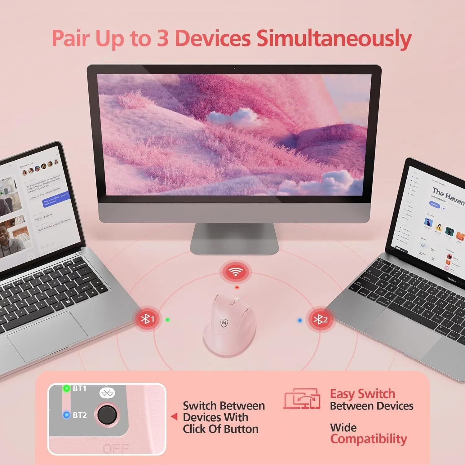 Micropack Vertikale Maus Multi-Device, 3-Modus Bluetooth 5.0 & 3.0 Maus 2.4G Wireless Maus mit Einstellbarer DPI & Silent Click für Laptop, MacBook, PC, Windows, Android, iOS, MacOS, Rosa