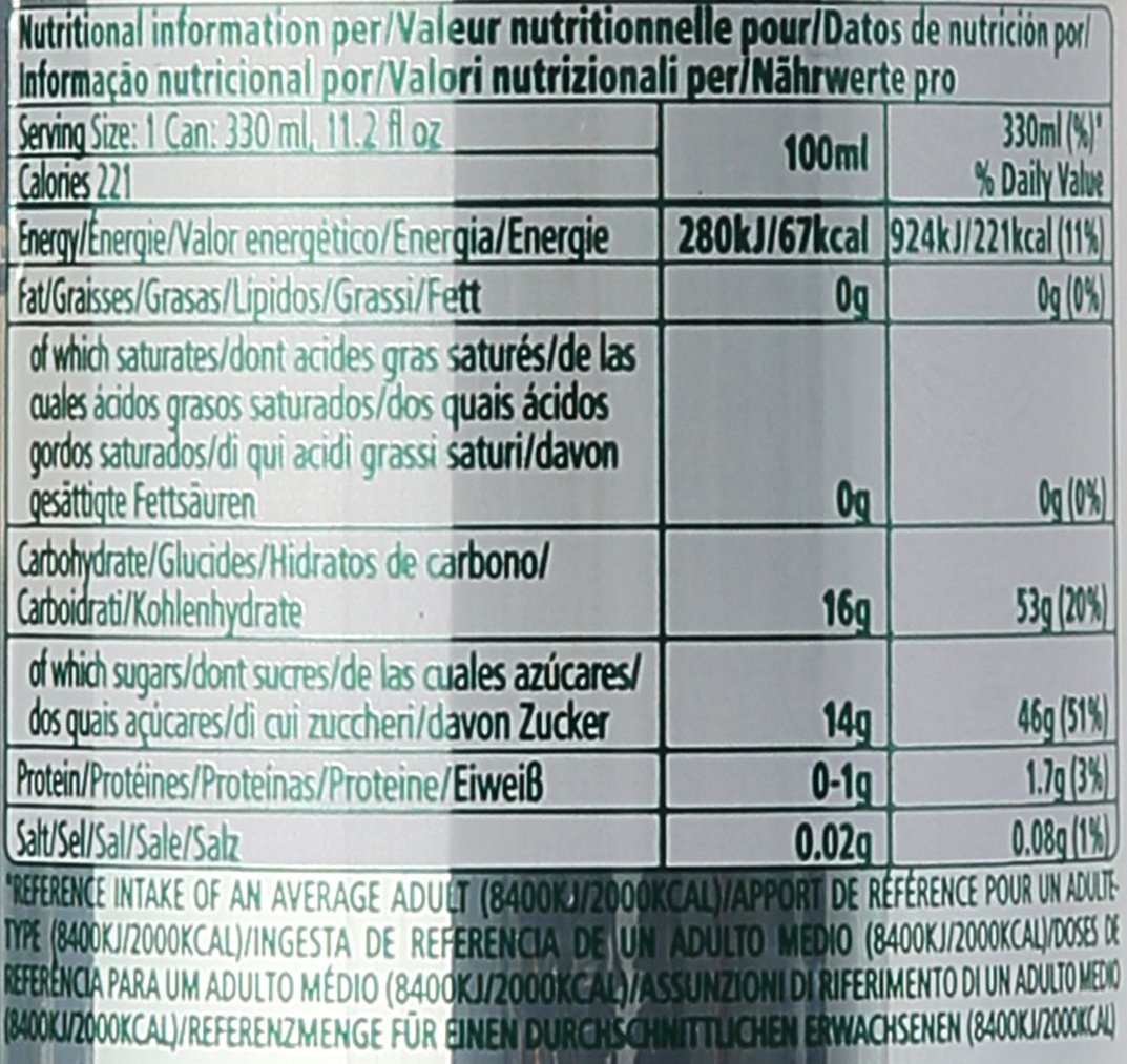 Can vitamalt