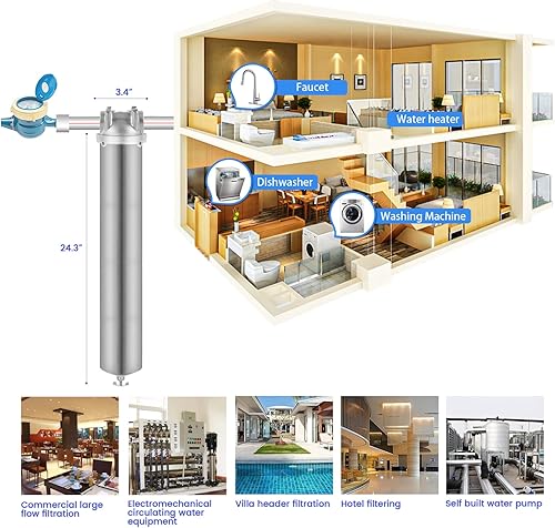 Miniatura 4 de Amwater NSFANSI 42 carcasa de filtro de agua de acero inoxidable para toda la casa, sistema de filtro de agua de sedimentos de 20 x 2.5 pulgadas