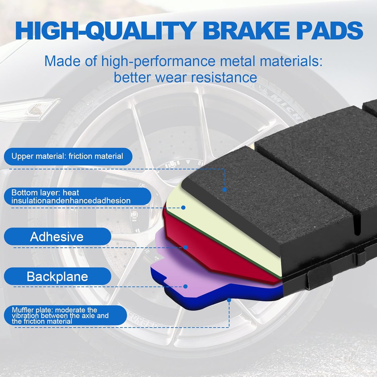 8pcs Front & Rear Brake Pads Set Yeoflagtrade Semi-Metal Disc Brake Pads Compatible with Honda for Accord for EX for EX-L 2008 2009 2010 2011 2012