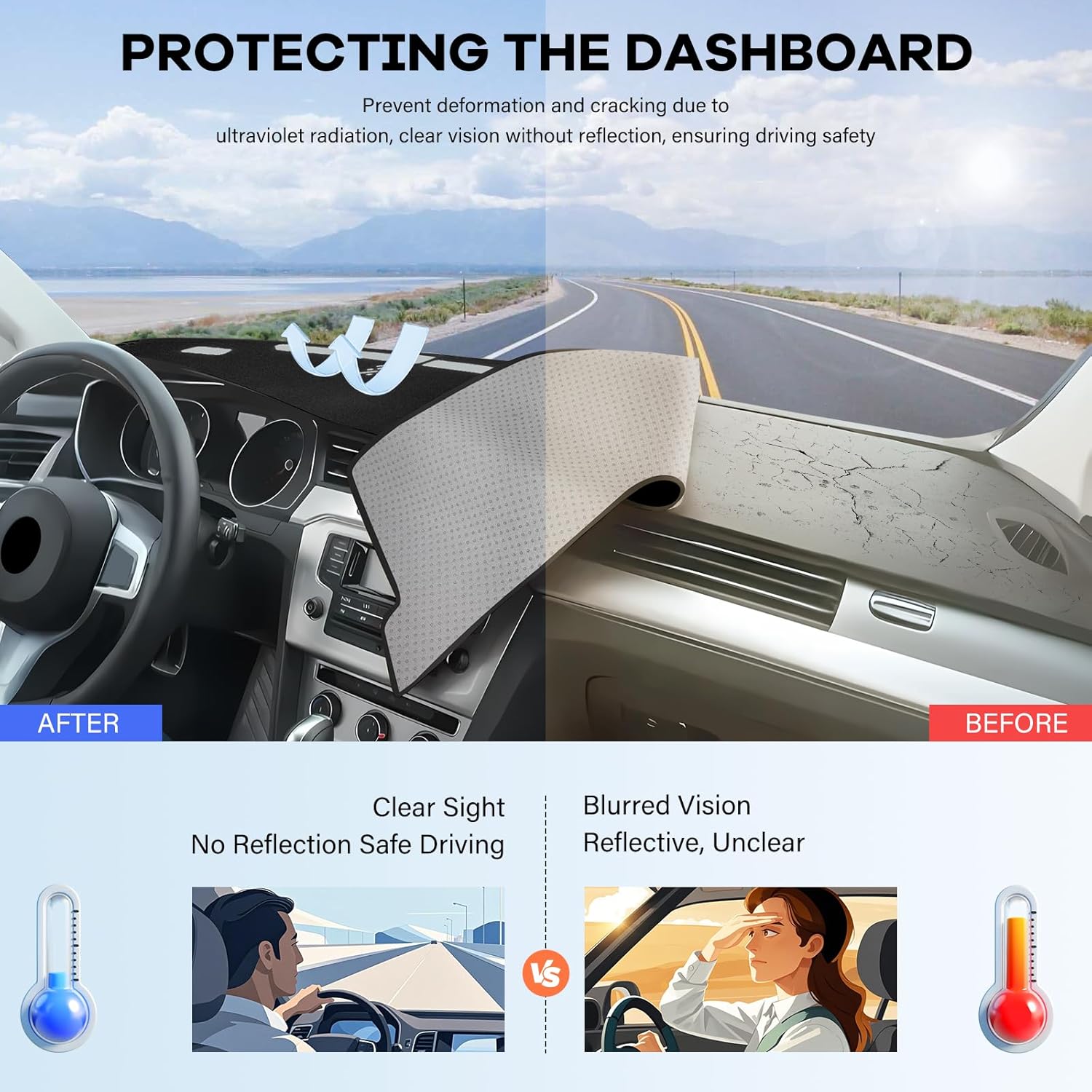 Car Dash Cover Compatible with 2014-2023 Jeep Cherokee Non-Slip Center Console Dashboard Cover Interior Accessories Dash Mat Sunshade Glare UV Rays Protector - Black(Not Fit Grand Cherokee)