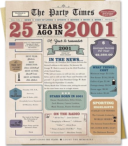 25th Birthday Card Gifts for Her Him - 25th Anniversary Gifts For Him