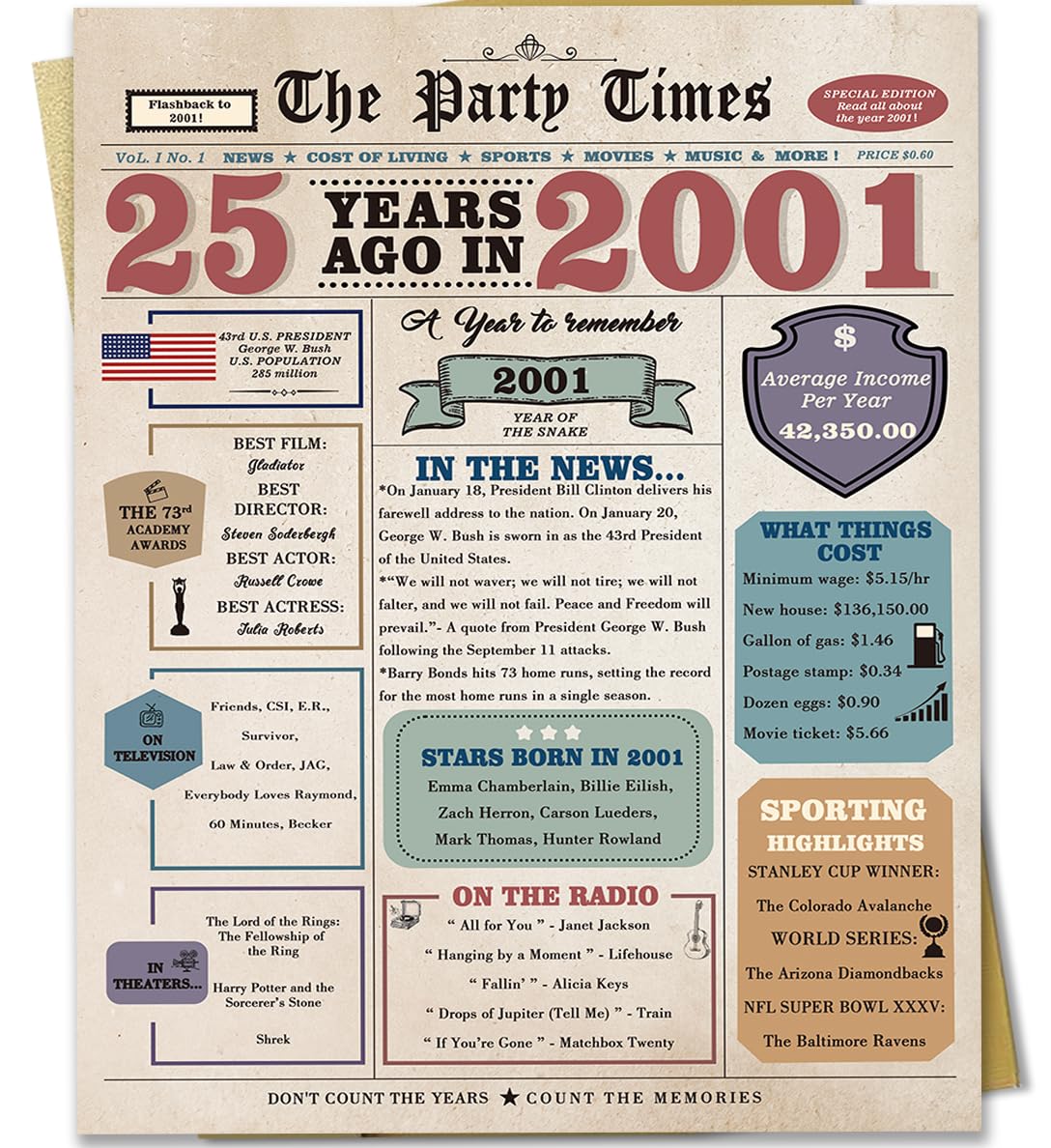 Zyulin 25th Birthday Card Gifts for Her Him, 25th Birthday Decorations Women Men, Gifts for 25 Year Old Male Female