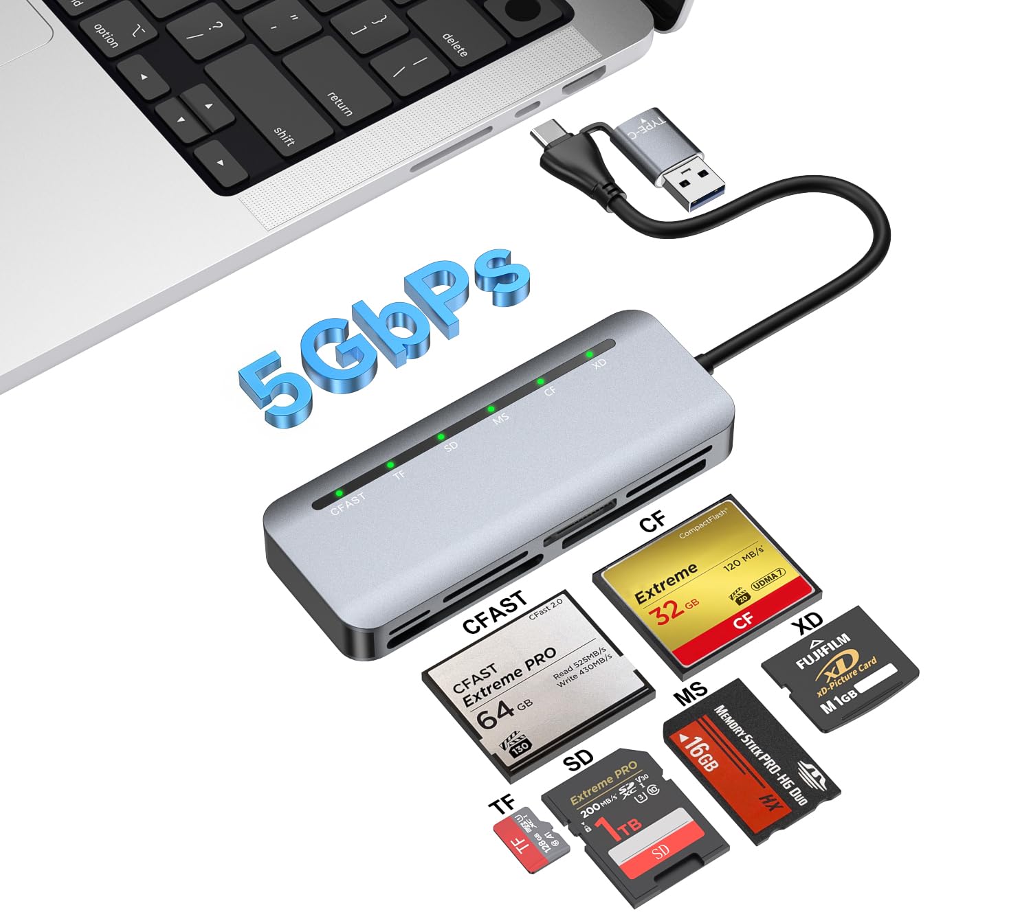 CFast Card Reader, USB 3.0 USB C CFast 2.0 Card Reader - 6 in 1 5Gbps Aluminum CFast Memory Card Adapter for Lexar, Transcend, Sony Card, Read 5 Cards Simultaneously for CFast/CF/SD/TF/XD/MS Card-picture-16