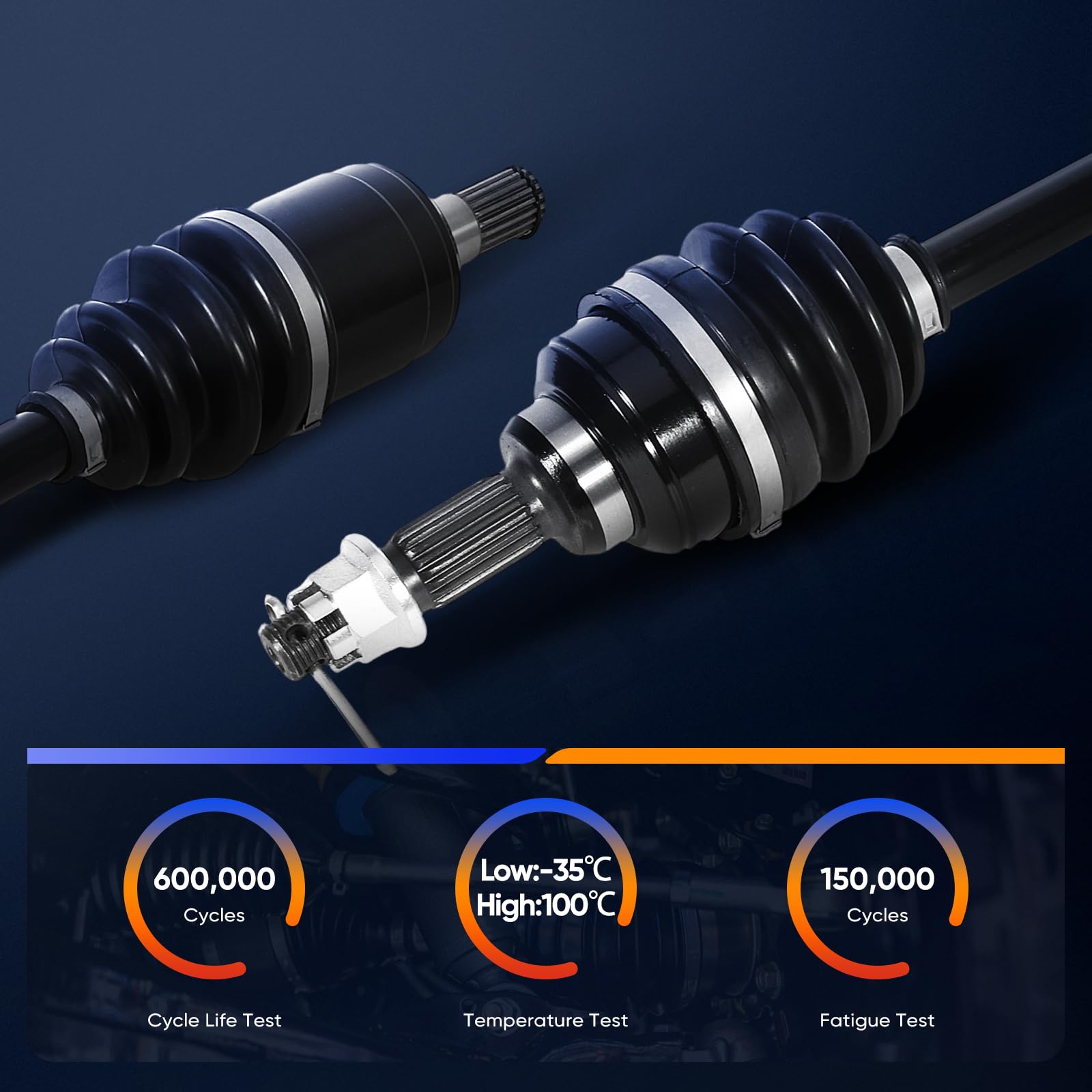 Amazon.com: ECCPP CV Axle Drive Shaft Assembly fit 1998-2004 for