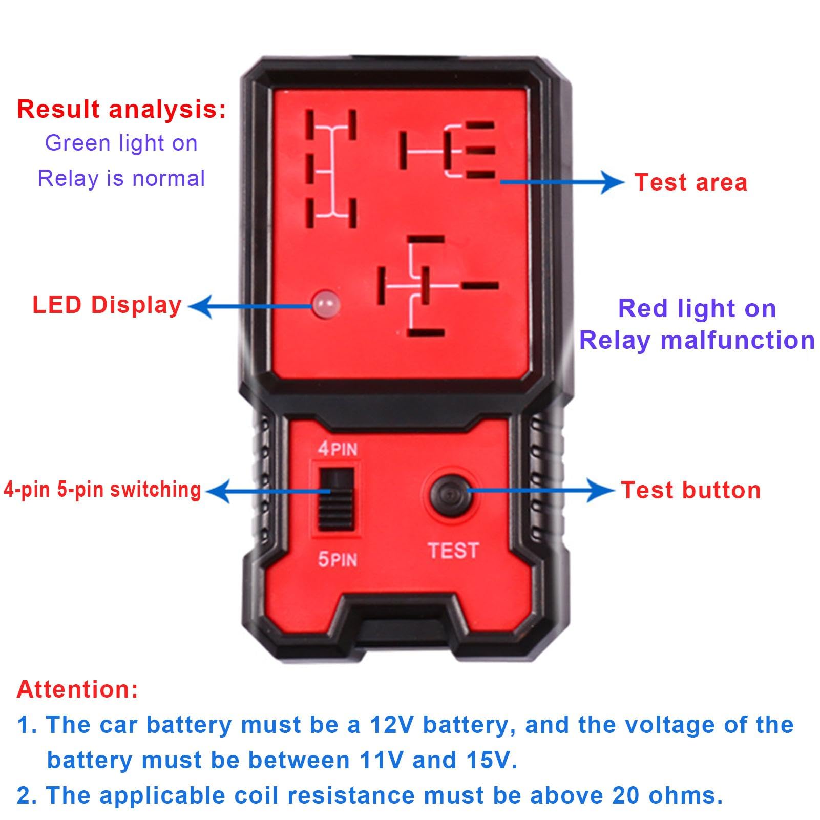 Tester relè per auto, strumento diagnostico relè automatico | Tester per relè per auto portatile | Kit di test Buddy Pro per relè diagnostici Tester di carico automobilistico Tester per altern