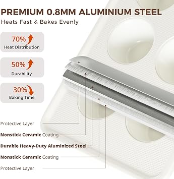 HONGBAKE Nonstick Ceramic Muffin Pan, 6 Cup Muffin tin for Baking, Non-toxic Cupcake Pan, Heavy-duty Aluminized Steel Cupcake Tray with Diamond Texture, Easy To Clean, Cream