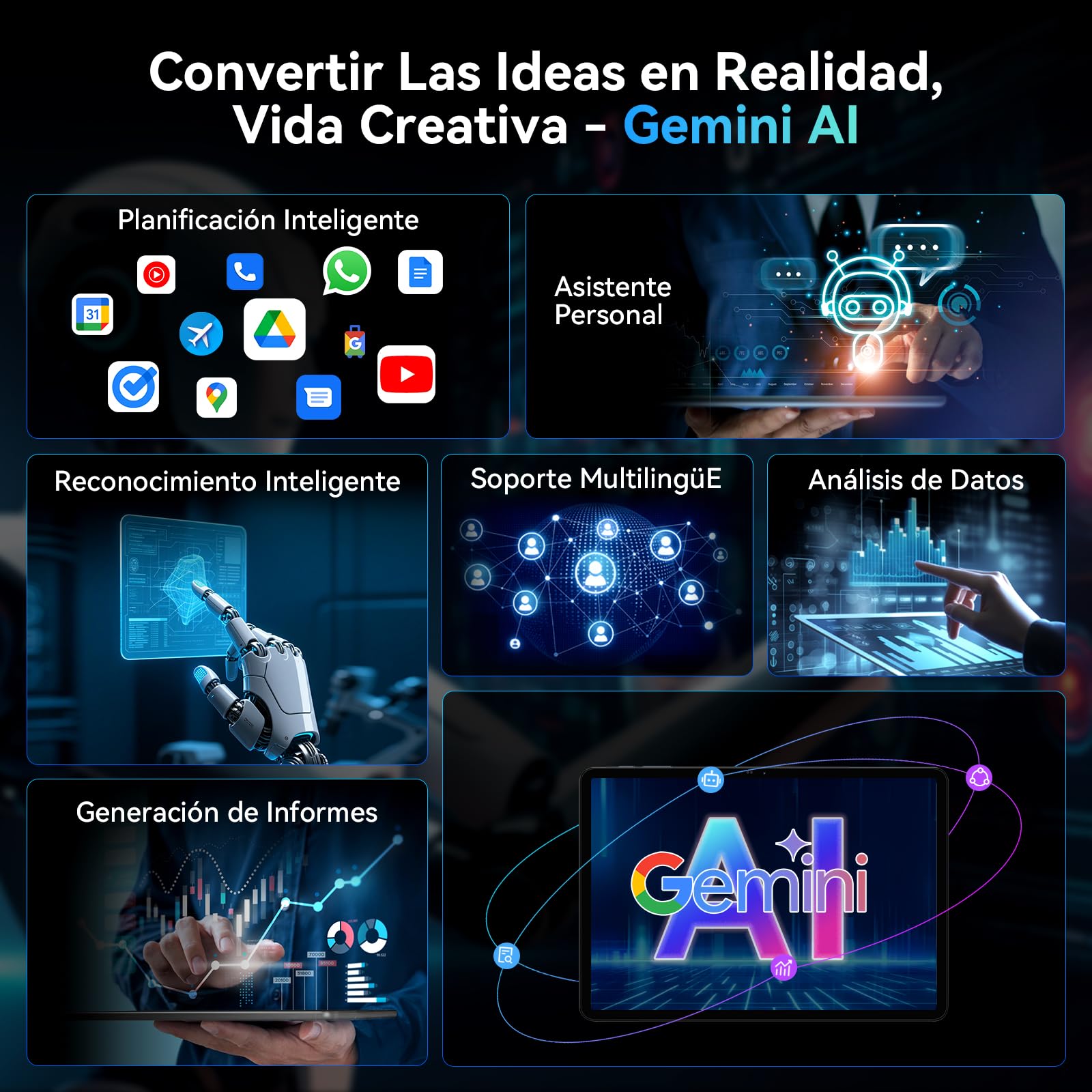 TABWEE T60 Tablet 12 Pulgadas con Teclado - Android 16, 48 GB+256 GB, 10000 mAh, 16 MP+8 MP, 1600 * 2400 FHD+, Widevine L1, Gemini AI 3.1 Pro, Face ID, GPS, Tablet 4G LTE (4 Años de Garantía) — view 9