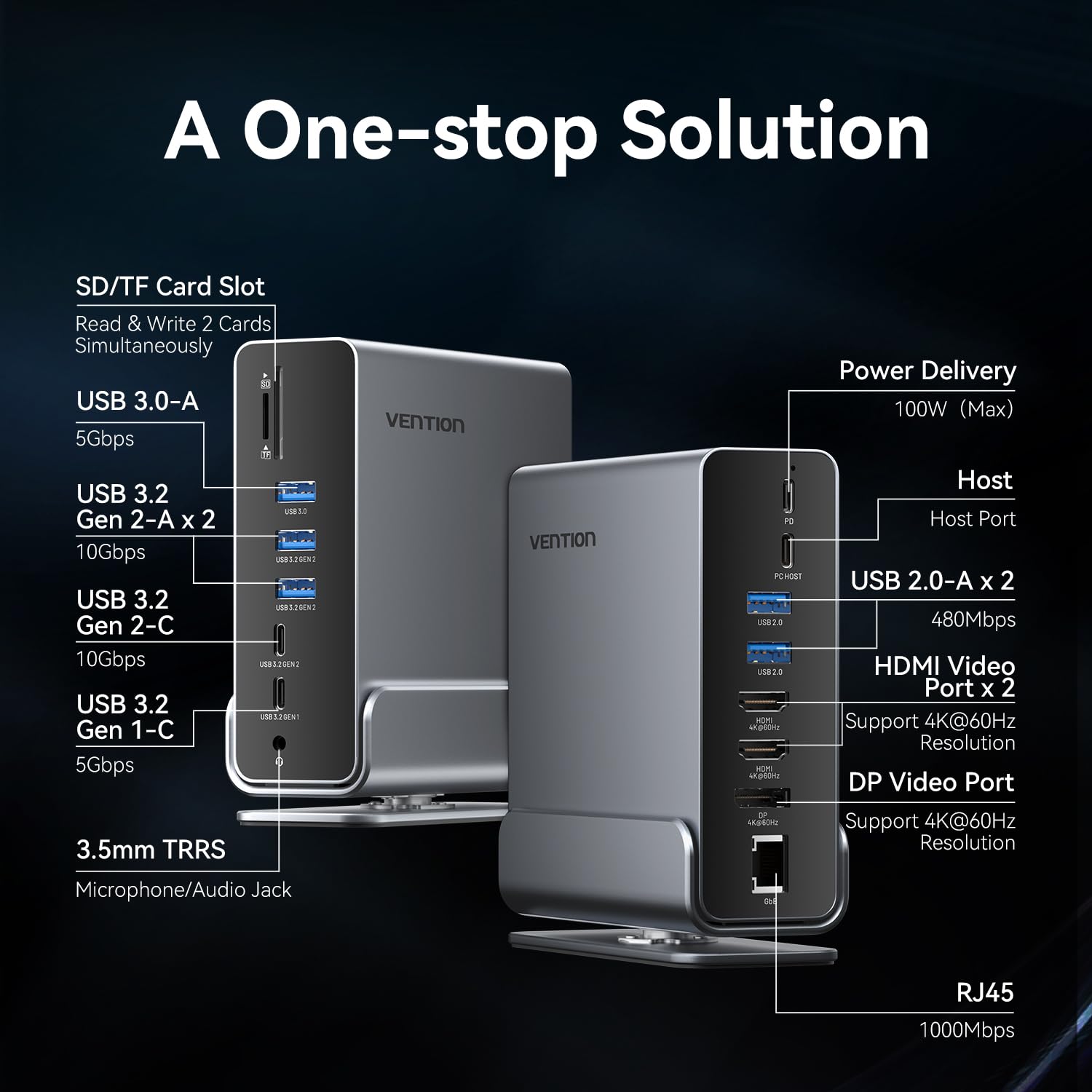Docking Station USB-C 15-in-1 per configurazione a doppio monitor,triplo display,compatibile con PC Windows,Thunderbolt 3/4,con doppio HDMI 4K,DP,100W PD,USB 10Gbps,RJ45,audio,slot per schede SD/TF