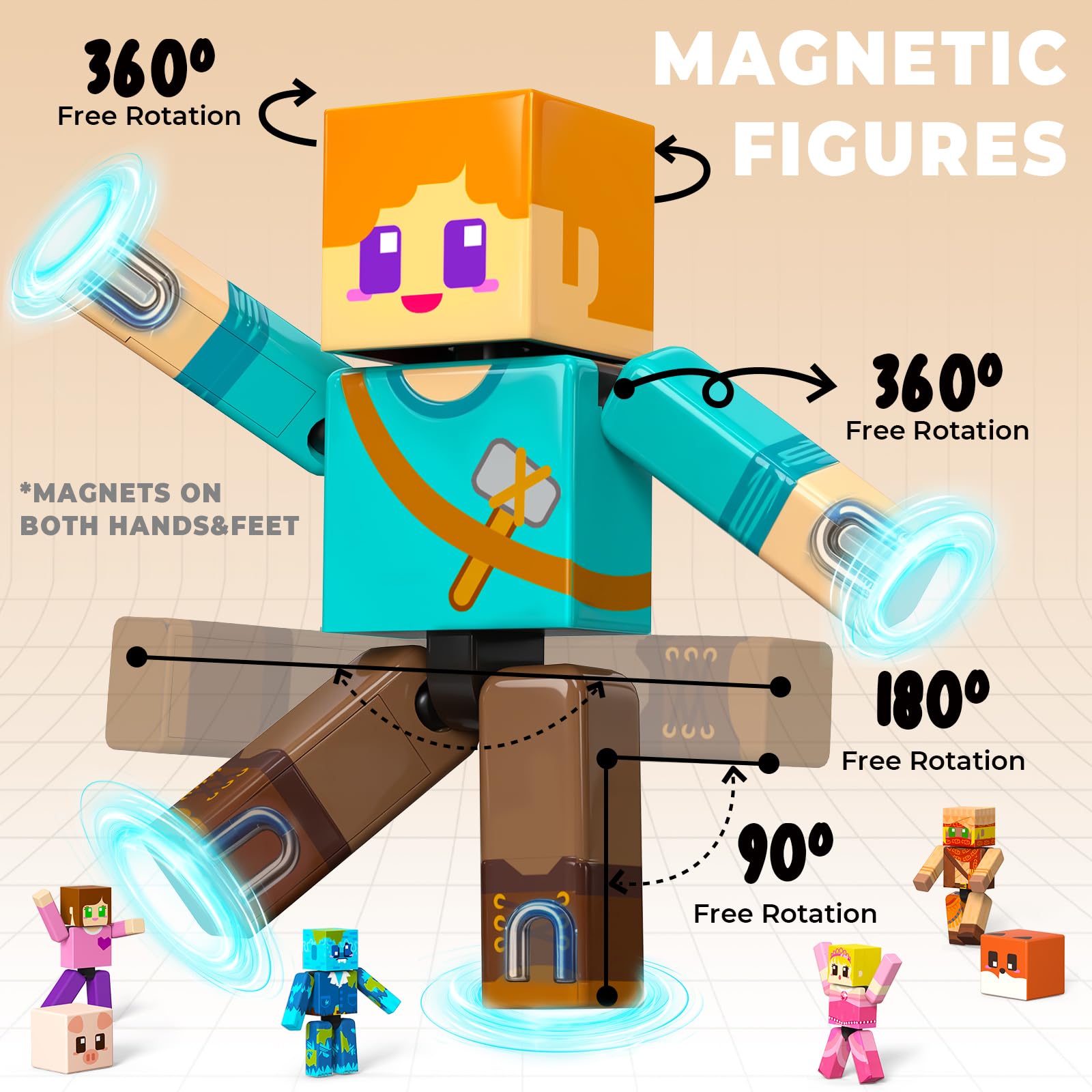 GraceDuck 40 Magnetycznych Figurek z Klockami Magnetycznymi – Obrotowe Action Figures – Montessori STEM Zabawki dla Dzieci – Prezent dla Chłopców i Dziewczynek od 3+ Lat