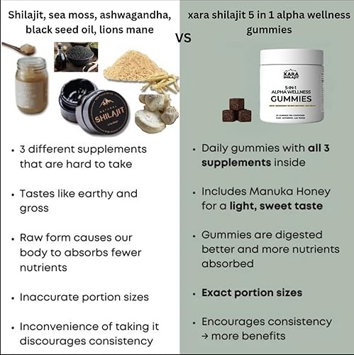 Miniatura 5 de Gomitas Alpha Wellness 5 en 1 para hombres puro shilajit del Himalaya, musgo marino, ashwagandha, melena de león y aceite de semilla Blask, más de