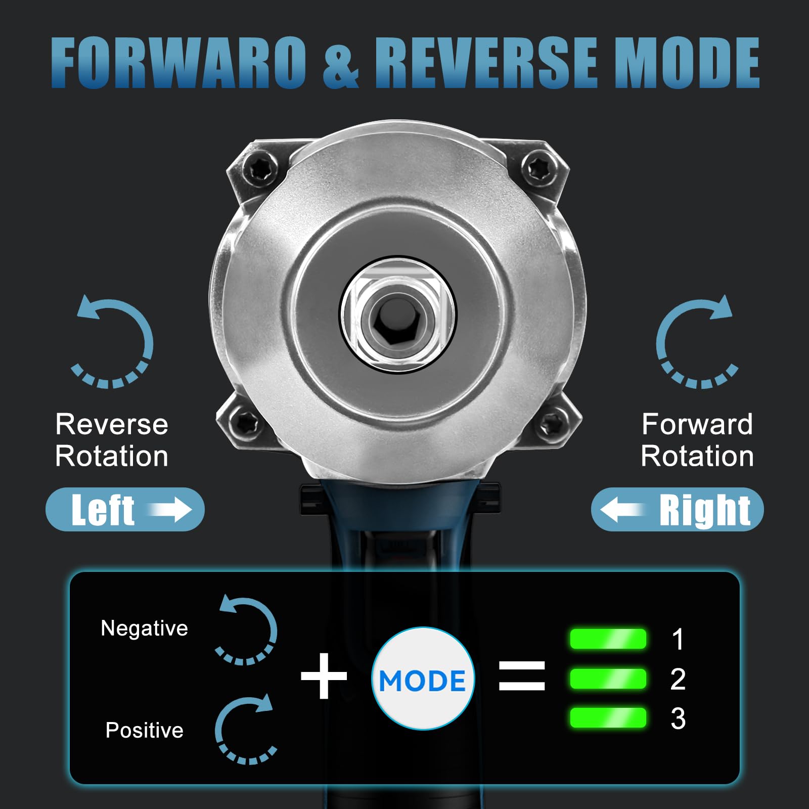 Llave de impacto con batería de 1000 Nm para Bosch Professional 18 V System GBA/GBA ProCORE AMPShare, batería de 18 V, llave de impacto giratoria de 1/2 pulgadas sin escobillas con 6 llaves (sin