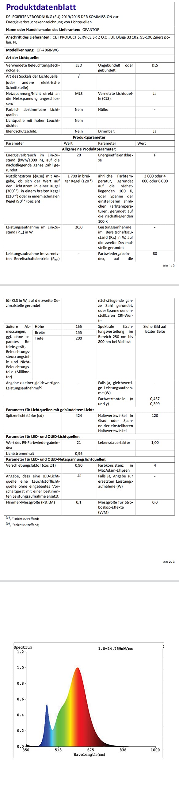 OFANTOP 132 cm Schwarz und Gold Flächenbündiger Deckenventilator | mit Beleuchtung dimmbarem LED 24W Leiser DC-Motor, Fernbedienung mit Memory-Funktion, Timer