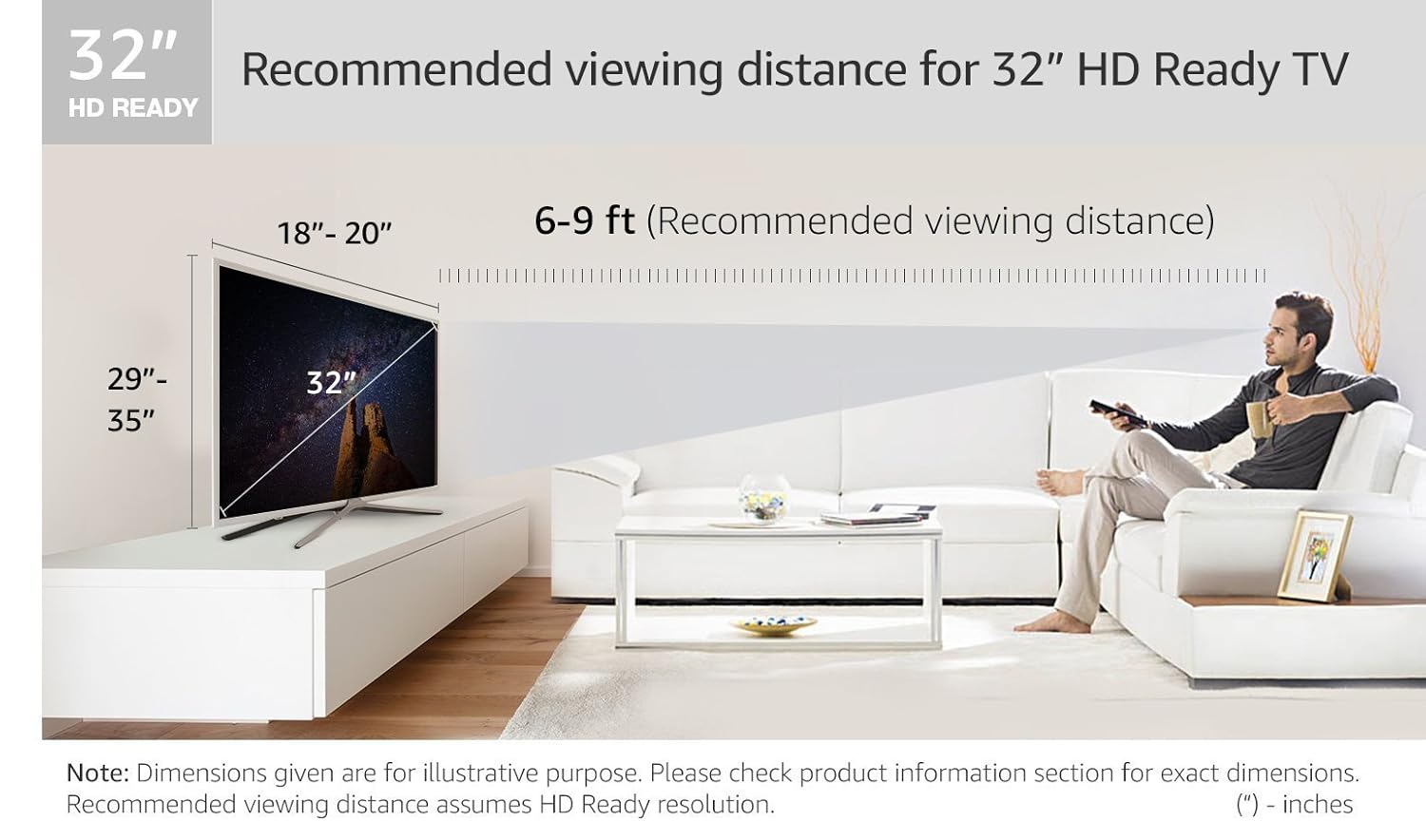 شاته view of TCL L32D2900 TV showing various input ports including HDMI, USB, and AV