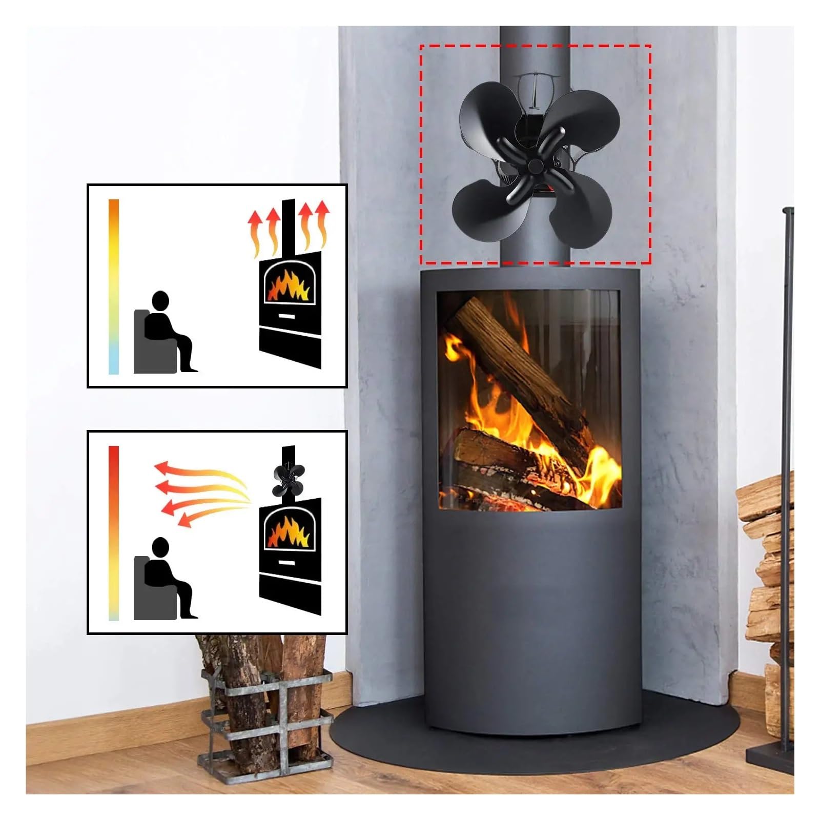 Ventilador Chimenea Ventilador de Estufa de leña magnético de 4 aspas, Ventilador de Estufa Alimentado por Calor de leña, Ventilador de Estufa con Tubo de Humos
