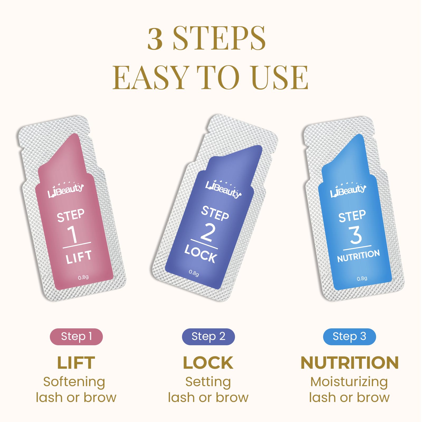 Libeauty Korean Brow Lamination Kit & Lash Lift Kit, Korea Based Lotion, 20 Pcs Sachets Individual Packets, Eyelash Perm Solution with Mild Formula - Easy to Use (Refill Set) — view 6