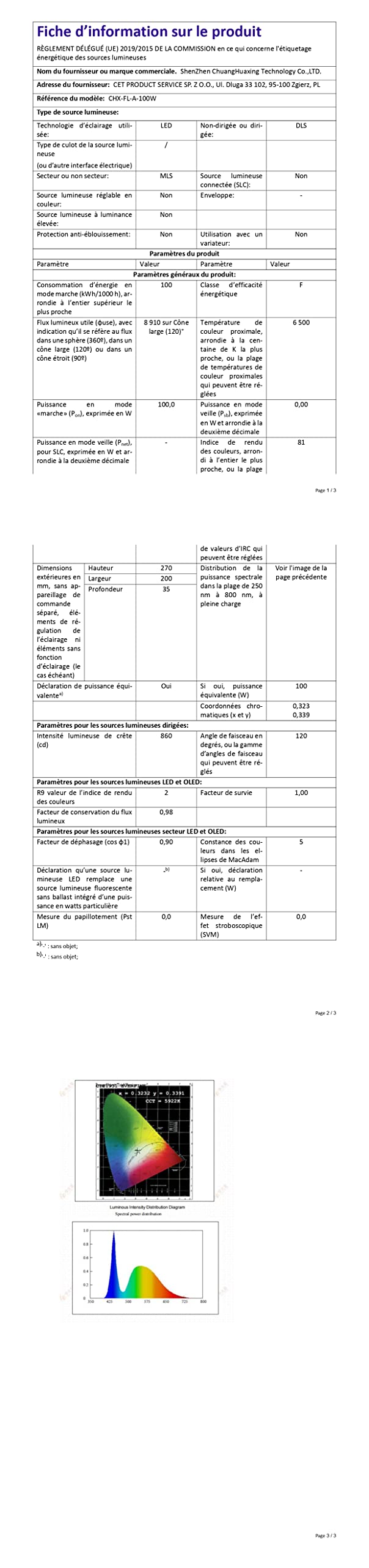 Projecteur LED Chantier 100W avec Interrupteur- Éclairage de Chantier Puissant et Étanche IP66, 6500K 15000 Lumens avec Prise Schuko et Cordon de 4M, Idéal pour Travaux Intérieurs et Extérieurs