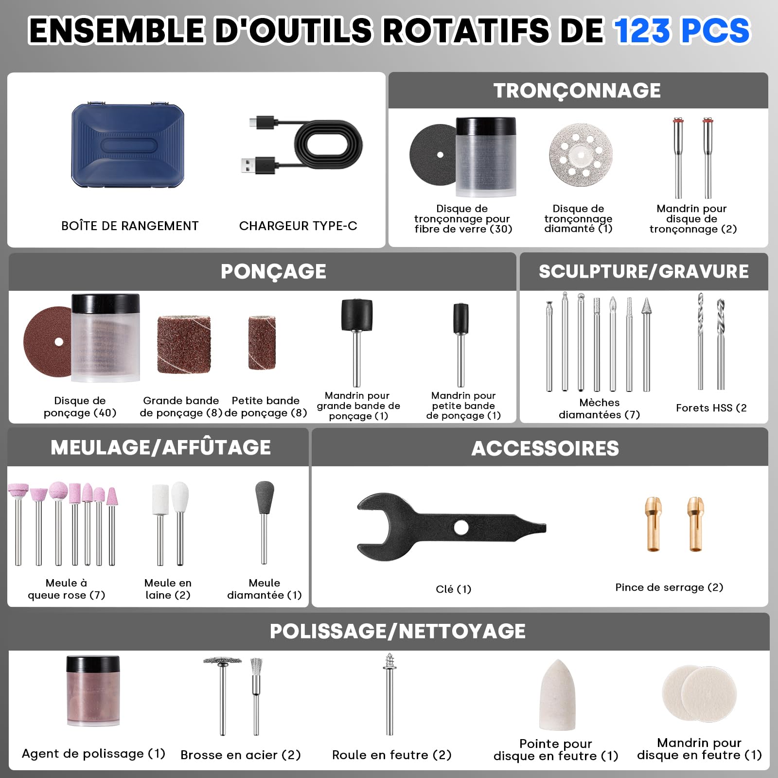 Enventor 8V Outil Rotatifs Multifonction Sans Fil, Mini Perceuse Sans Fil, 2 000 mAh, 5-Vitesses, 30 000 RPM Max, 125 Accessoires pour Sculpture, PonçAge, Polissage, DéCoupe, PerçAge
