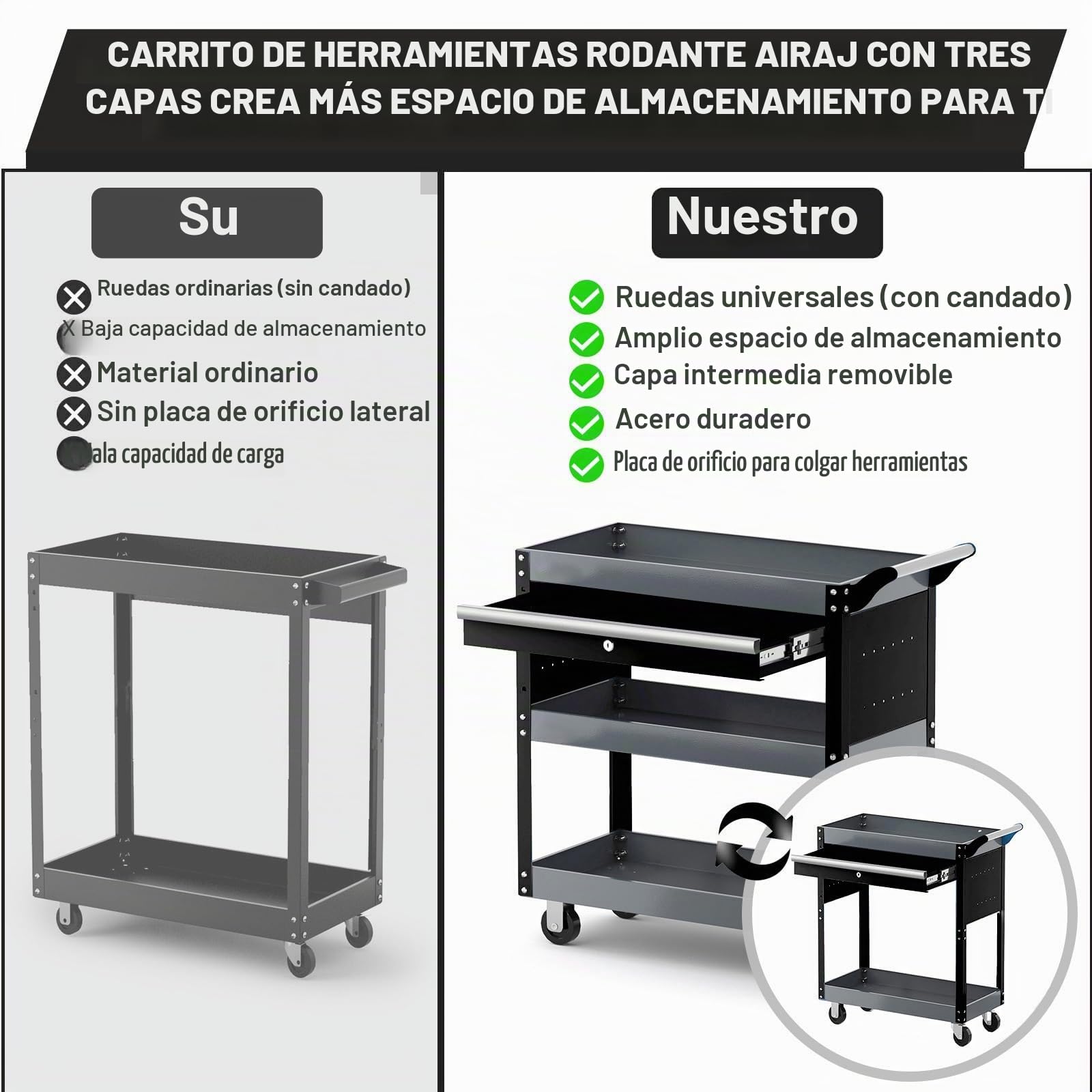 AIRAJ Carro de tres pisos | Taller con cajones | Carro multifuncional para talleres, talleres de reparación y almacén | Carro de taller | Negro