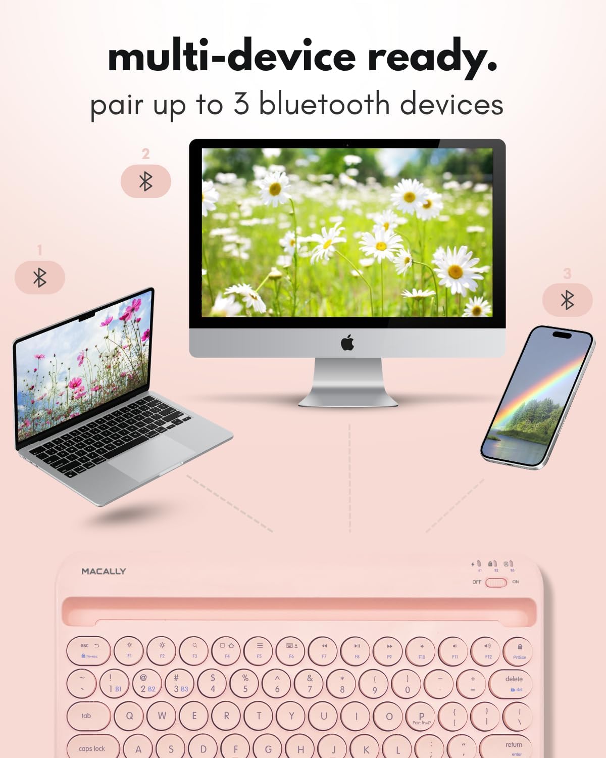Macally Bluetooth Keyboard for iPad | Wireless Keyboard for Tablet, iPhone (Multi-Device, Built-in Stand, Rechargeable) Easy to Use and Cute Portable - Image 3
