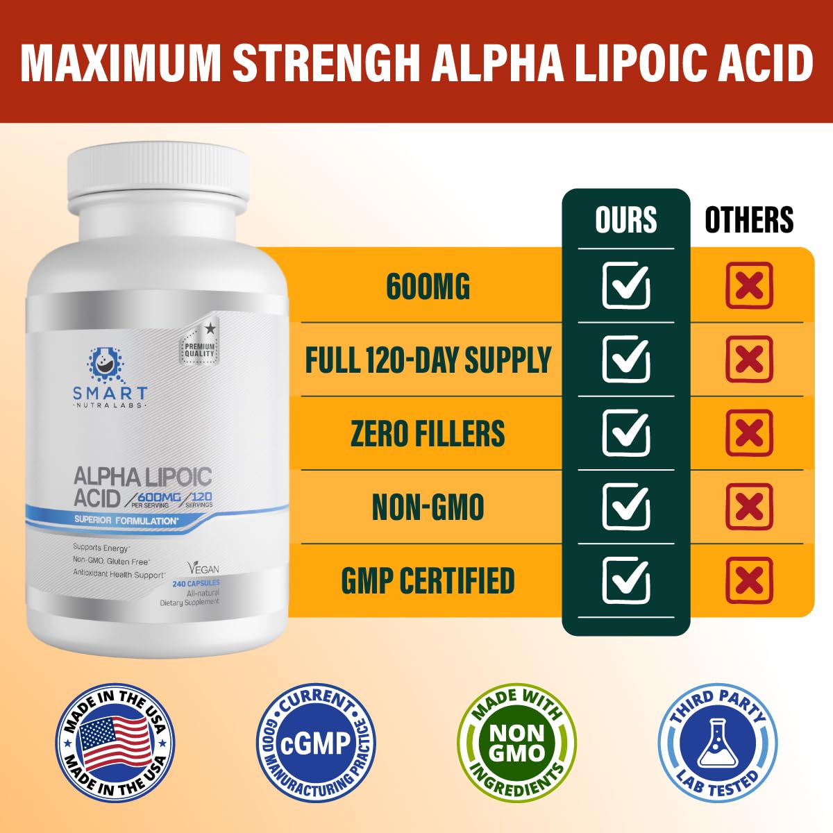 Smart Nutra Labs - Alpha Lipoic Acid 600mg Supplement - 240 Vegan Capsules — Amazon image 4
