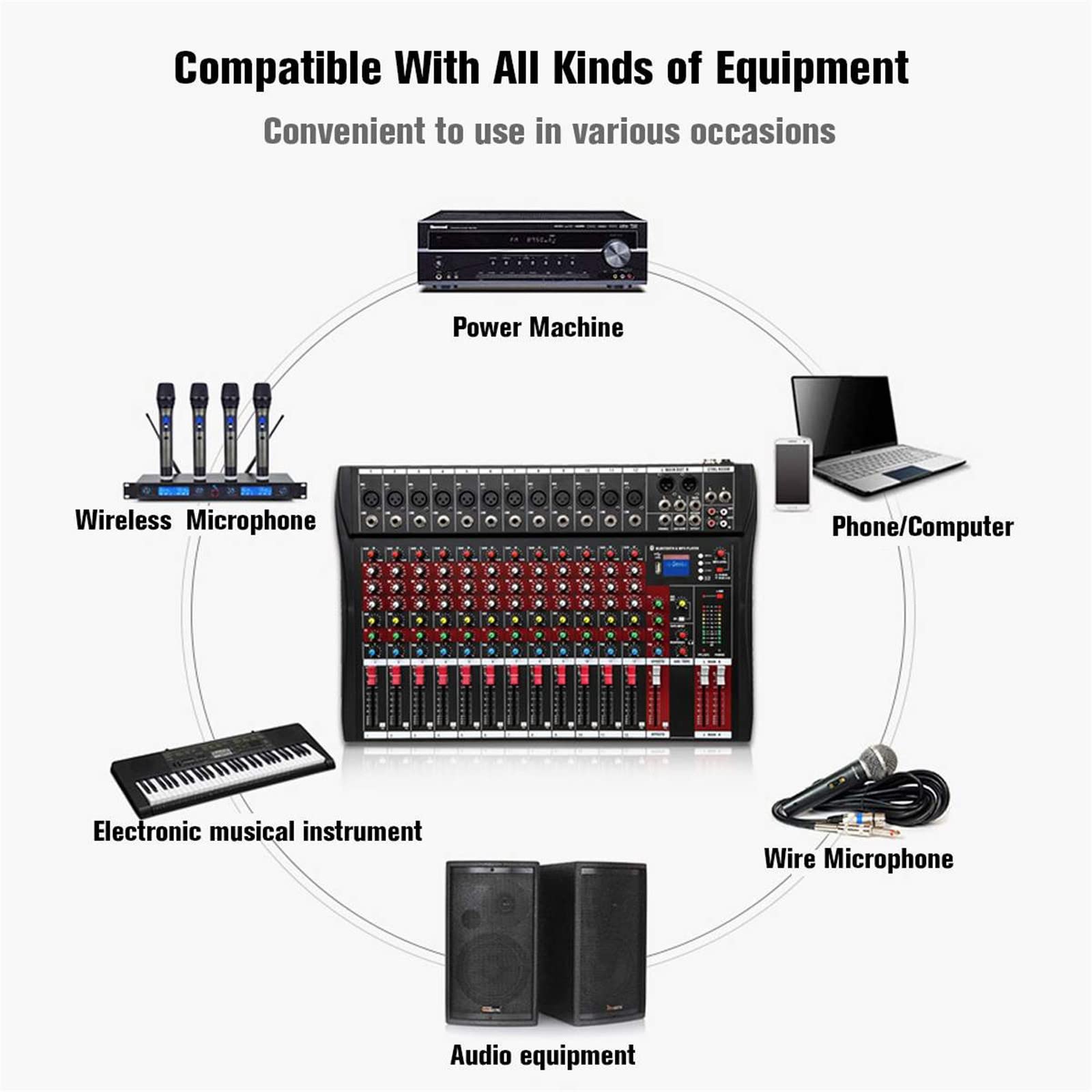 Controller DJ Mixer USB 12 canali Mixer Audio Professionale Scheda Audio DSP a 24 Bit incorporata Effetto Digitale MP3, Bluetooth, Controller Audio DJ