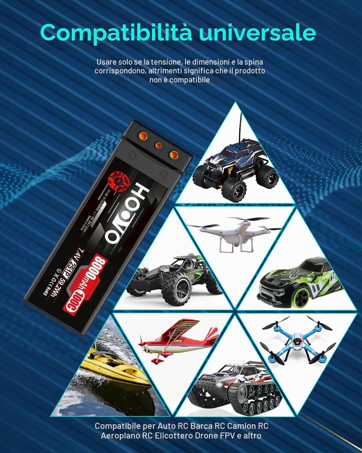 2S batteria Lipo 8000 mAh 7,4 V 100 C RC batteria rigida Lipo Batterie con Banana to Dean-T Style Plug HOOVO per RC Evader BX Auto Truck Truggy Hobby (2 pezzi)