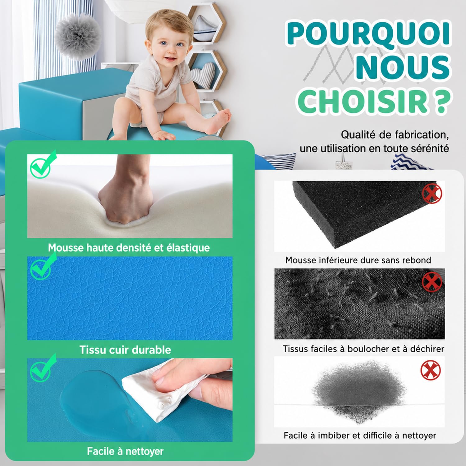 GeerWest Parcours Motricité Bébé 4 Pièces: Module Motricité Enfant Cuir PU Blocs Mousse Éducatifs - Jouets Descalade Bébé Structure d'escalade Antidérapante Ensemble Arche Elliptique(Moderne)