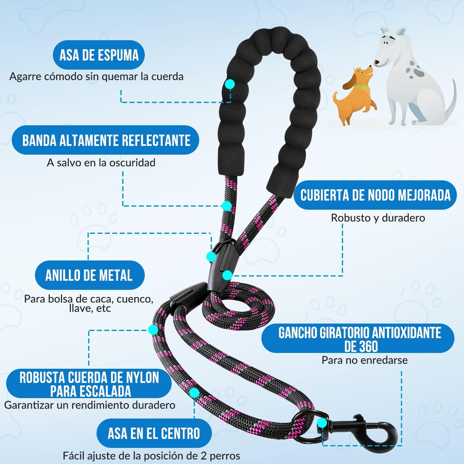 SlowTon Correa Doble para Dos Perros Pequeños, Correa Dual Antienredo con Giro de 360° y 4 Asas, Súper Ligera para Cachorros de hasta 20 Libras, Correa Reflectante Ajustable con Amortiguador de